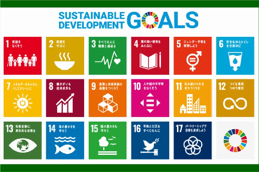 SUSTAINABLE DEVELOPMENT GOALS